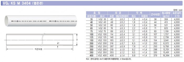 1948697120_IOoMZ1tl_1266b59046313313f222a1d5a4a24ef80ab58854.jpg 이미지크게보기