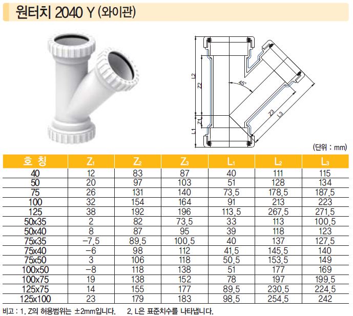 1948697120_1eMwvd8N_e3ea7fd3e3e26a8045430fdf7318e3d76eb91c32.jpg 이미지크게보기
