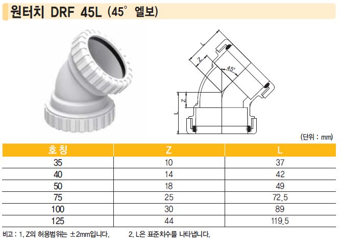 1948697120_3xcgsmt2_d16da383958cc999db6bf56e01356d704e894cbd.jpg 이미지크게보기