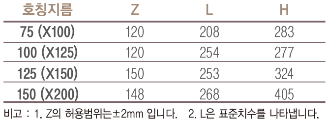 1948697120_QJw4Nyk7_6a79a1d58430a8ea9ff50a5ca428416e4459377f.png 이미지크게보기