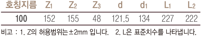 1948697120_cTkz3UWs_c5a31948520271d9b7ff1a819cd40194f20e9599.png 이미지크게보기