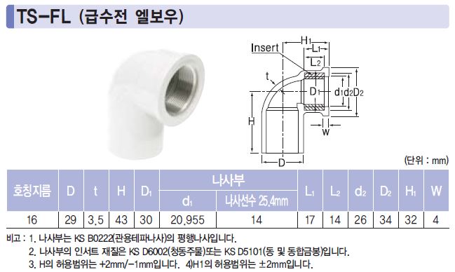 1948697120_l7mD0FhS_6102d79f3db990ef97a001550205f8ebfe0b5eac.jpg 이미지크게보기