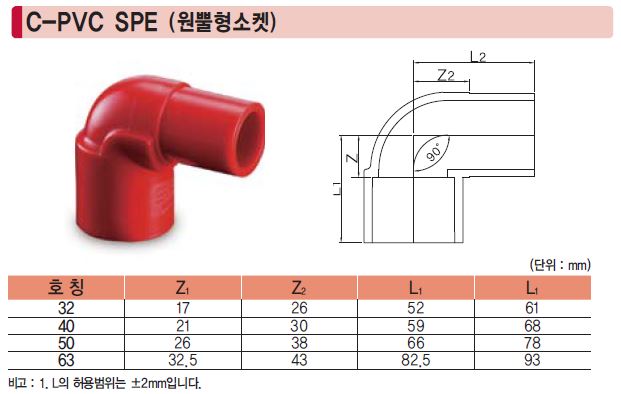 1948697120_rTsWpi7R_401daa585860f5446b9b5cfaba3fe2f5f80c5d6e.jpg 이미지크게보기